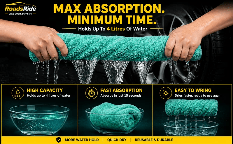 1200 GSM Premium Microfiber Infographic